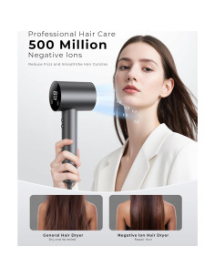 Secador de Pelo Gofuchi D8, Motor 150,000 RPM, Iones Negativos 2