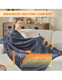 Manta Eléctrica Qieryun 127x152 cm con 10 Niveles de Calor 2