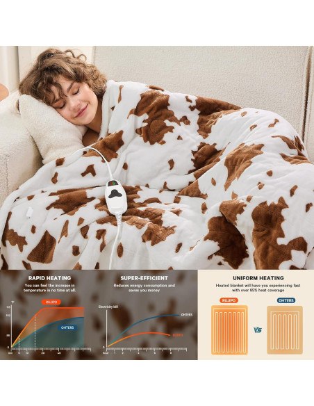 Manta Eléctrica Calefaccionada Rujipo 127x152 cm Estampado Vaca Manta Eléctrica Calefaccionada Rujipo 127x152 cm Estampado Vaca