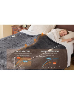 Manta eléctrica calefaccionada DANENOSA 127x152cm gris suave 2