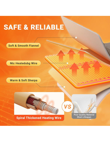 Manta eléctrica calefaccionada DANENOSA 127x152cm gris suave