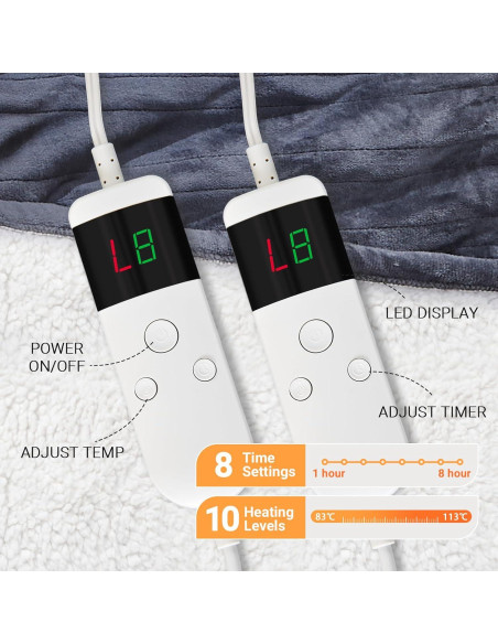 Manta eléctrica calefaccionada DANENOSA 127x152cm gris suave