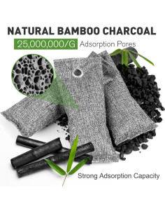 8 Pack Desodorantes de Carbón Activado TUXIYA 50g - Eliminador de Olores 2