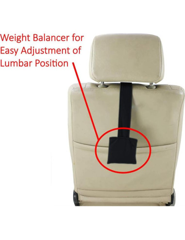 Cojín de Asiento Pro-Lumbar ObboMed SU-3120S para Coche