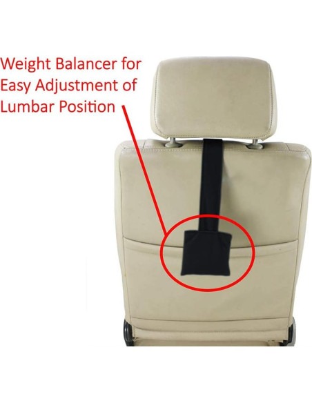 Cojín de Asiento Pro-Lumbar ObboMed SU-3120S para Coche