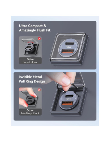 Cargador de Coche USB C Pluggify 48W Carga Rápida PD30W QC18W