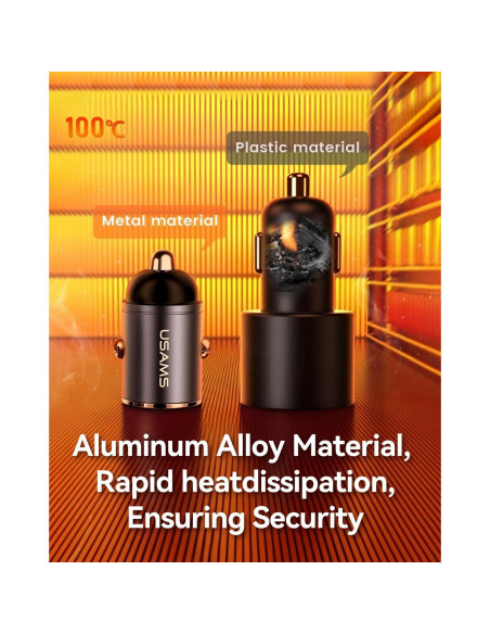 Cargador de Coche USB C Pluggify 48W Carga Rápida PD30W QC18W