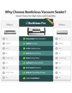 Selladora al Vacío Beelicious Pro 130W Acero Inoxidable 10-en-1 2