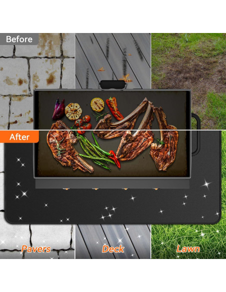 Tapete Protector para Parrilla Rumlick 200x100 cm a Prueba de Fuego