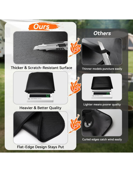 Tapete Protector para Parrilla Rumlick 200x100 cm a Prueba de Fuego