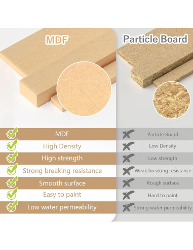 Estante de Pintura Bucasso GK12 - Soporta 72 Botellas