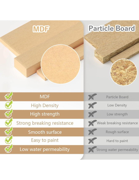 Estante de Pintura Bucasso GK12 - Soporta 72 Botellas