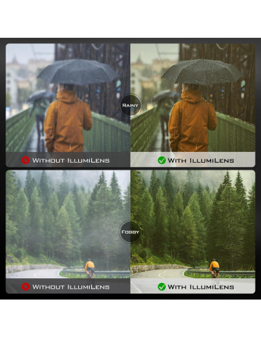 Gafas de Visión Nocturna KastKing IllumiLens Amarillas