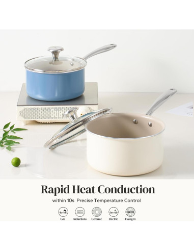 Cacerola de Cerámica Antiadherente Redchef 3.5QT Azul