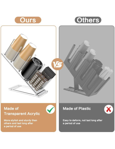 Soporte Organizador de Tazas de Acrílico iMMDOKIN 5 Compartimentos