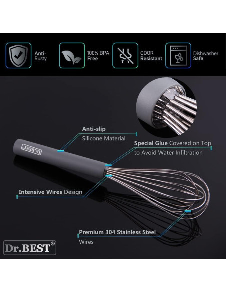 Batidor de Huevos Dr.Best Acero Inoxidable 26.7cm Gris