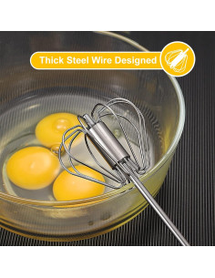 Batidor de Huevos Manual JLiup Acero Inoxidable 35.56 cm 2