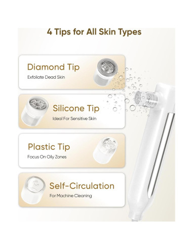 Máquina de Microdermoabrasión 4-en-1 kingdo - Exfoliador, Aspiradora de Poros, Nebulizador y Espejo LED