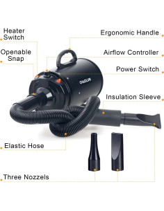 Secador de Perros CHAOLUN CL-1999 Alta Velocidad 3 Boquillas 2