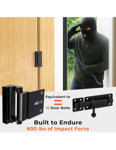 Cerradura de Seguridad HomeBrella para Puerta - 2 Paquetes - Soporta 362 kg 2