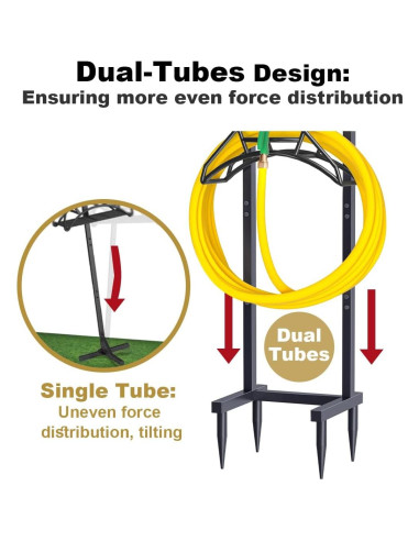 Soporte de Manguera de Jardín Artigarden 150 pies Metal Negro