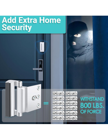 Cerradura de Refuerzo CRANACH para Puerta Principal - 2 Unidades