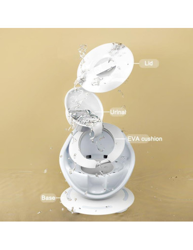 Silla de Entrenamiento para el Baño Joylittle - Blanca y Teal