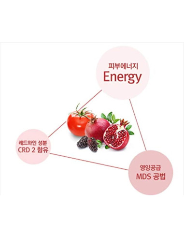 Conjunto de Cuidado de la Piel CHARMZONE Red Addition 5 Piezas