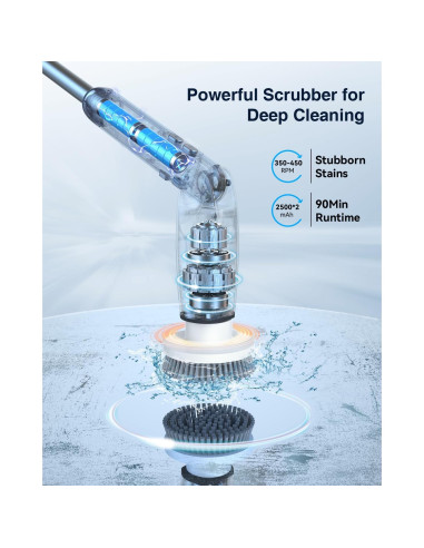 Limpiador Eléctrico Leebein YMG-820 con Control Remoto y 8 Cabezas