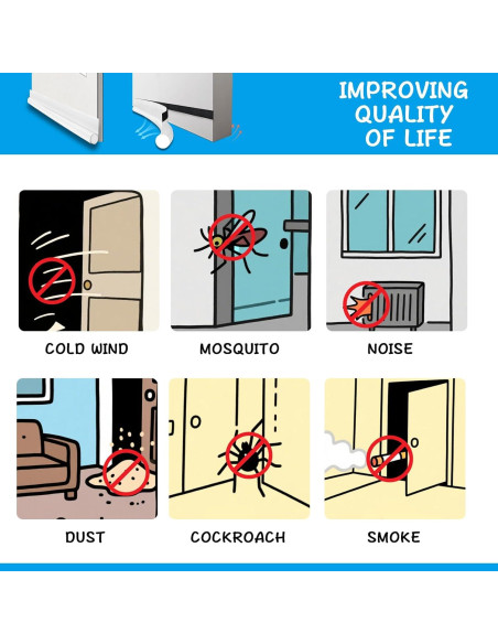 Tapón Ajustable para Corrientes de Aire TXHOIHF 91 cm Blanco Tapón Ajustable para Corrientes de Aire TXHOIHF 91 cm Blanco