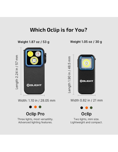 Linterna EDC OLIGHT i3E AAA 90 Lúmenes IPX8 con Clip