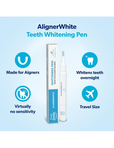 Bolígrafo Blanqueador de Dientes EverSmile 2ml Menta
