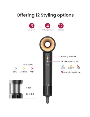 Secador de Pelo COSHARE HD10U-BK 800 Millones Iones Negativos