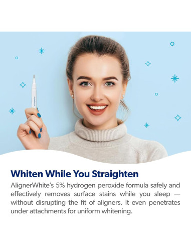 Bolígrafo Blanqueador de Dientes EverSmile 2ml Menta