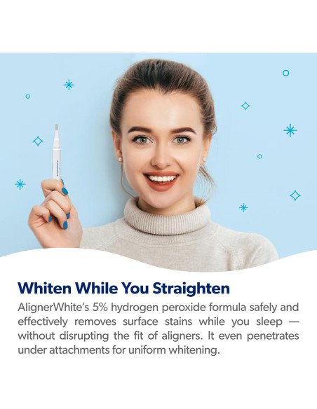 Bolígrafo Blanqueador de Dientes EverSmile 2ml Menta