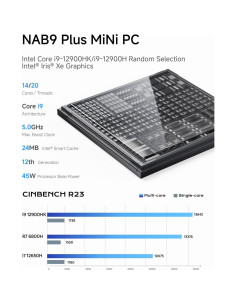 MINISFORUM NAB9 Plus Mini PC Intel Core i9 32GB RAM 1TB SSD 2
