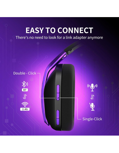 Auricular Gaming Inalámbrico Black Emblem X1 50H Bluetooth 5.4