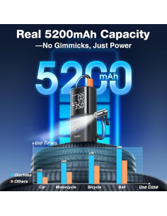 Compresor de Aire Portátil OlarHike 160 PSI con Luz LED 2