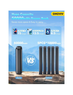 Cargador Portátil 50000mAh OHOVIV Carga Rápida USB-C Negro 2