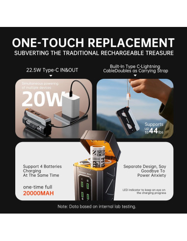 Banco de Energía AURYNTHRA 25000mAh Cargador Rápido USB-C