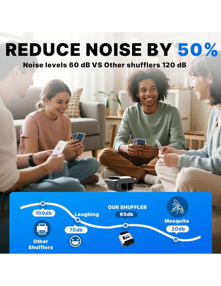 Barajador de Cartas Eléctrico HOLYOWL X1-N1 Recargable 2000mAh