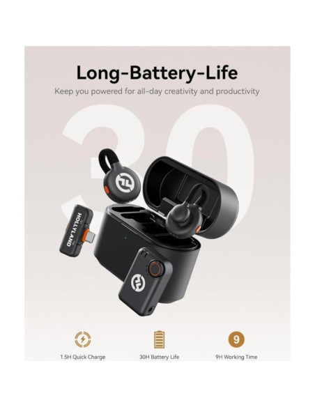 Micrófono Inalámbrico Hollyland Lark M2S Combo con Estuche Maxell