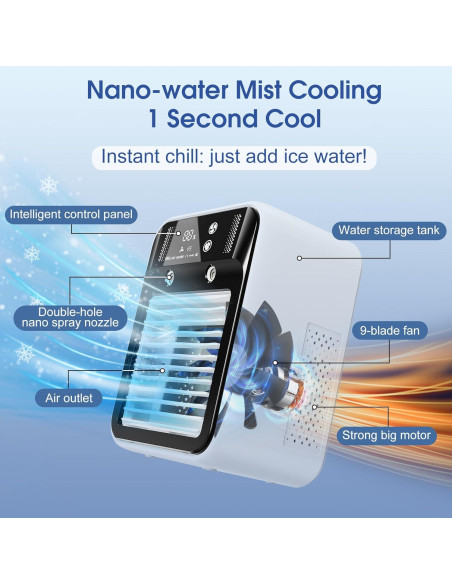 Aire Acondicionado Portátil Deller XKT-B03 500ml 2 Velocidades Aire Acondicionado Portátil Deller XKT-B03 500ml 2 Velocidades