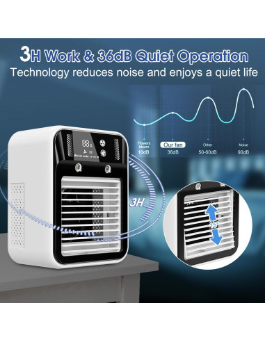 Aire Acondicionado Portátil Deller XKT-B03 500ml 2 Velocidades