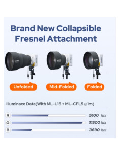 Accesorio Fresnel Godox ML-CFL5 Plegable para Reflectores ML-L15/ML-L36 2