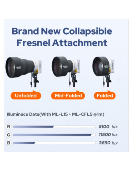 Accesorio Fresnel Godox ML-CFL5 Plegable para Reflectores ML-L15/ML-L36