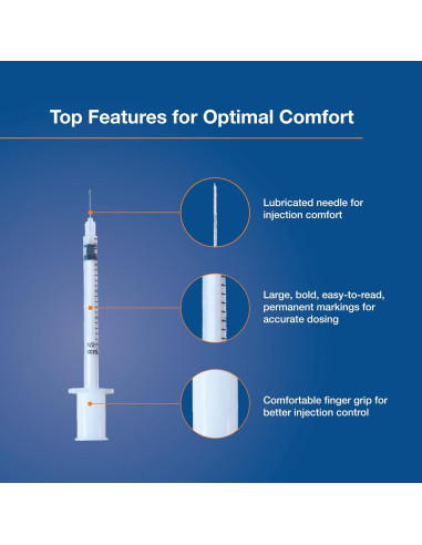 Jeringas de Insulina U-100 28G 12.7mm 1/2cc Caja 100