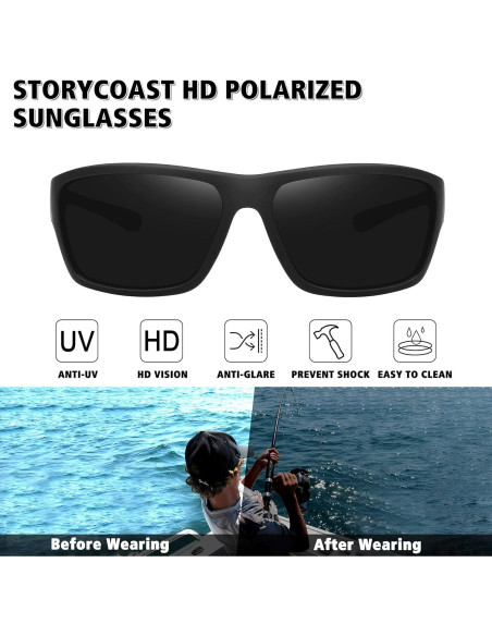 Gafas de sol polarizadas STORYCOAST 2 unidades con marco irrompible Gafas de sol polarizadas STORYCOAST 2 unidades con marco irrompible