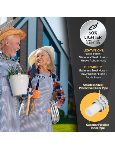 Manguera de Jardín 360Gadget 0.91m Acero Inoxidable Flexible