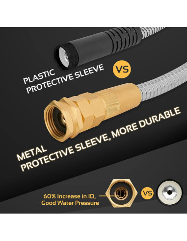 Manguera de Jardín 360Gadget 0.91m Acero Inoxidable Flexible